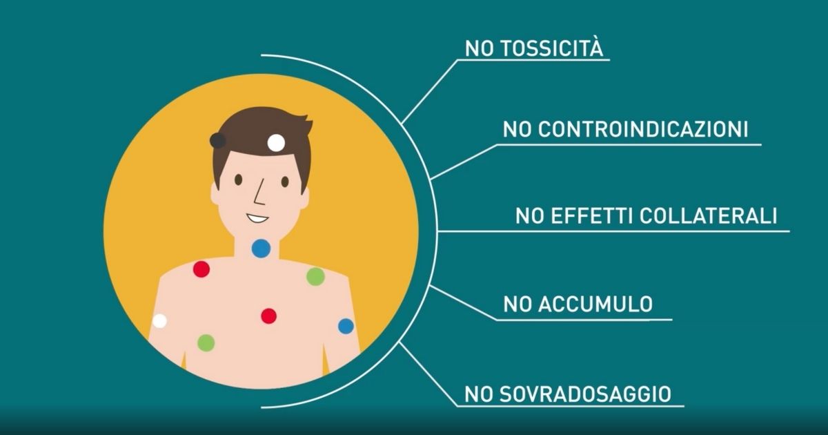 uomo disegno - come assumere i colloidali